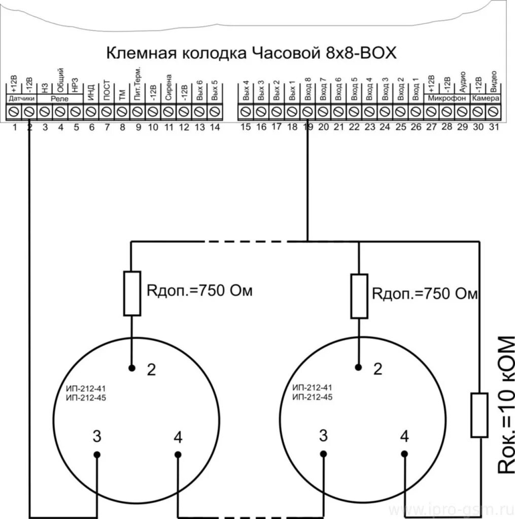 ПРИНЦИП ДЕЙСТВИЯ ТОЧЕЧНЫХ ИЗВЕЩАТЕЛЕЙ ПТК ИВС Дзен