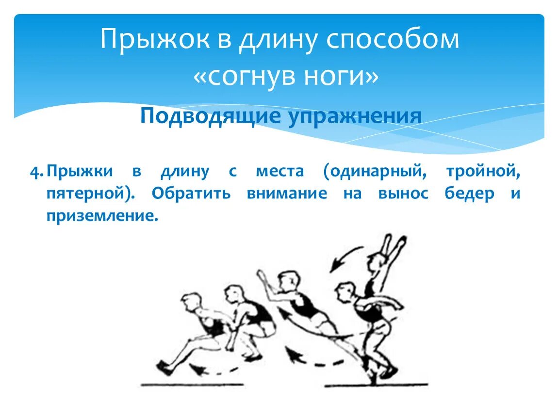 Особое внимание прыгуну в длину необходимо уделять. Техника прыжка в длину с разбега. Фазы прыжка. Схема прыжка в длину с места. Прыжок в длину с разбега способом согнув ноги.