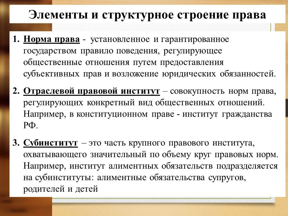 Право устанавливается и гарантируется государством.