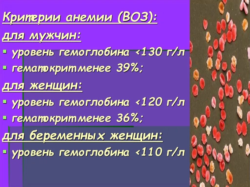 Низкий гемоглобин у женщин после 60 причины. Гемоглобина. Нормальный уровень гемоглобина у мужчин. Основные показатели гемоглобина. Уровень гемоглобина у мужчин норма.