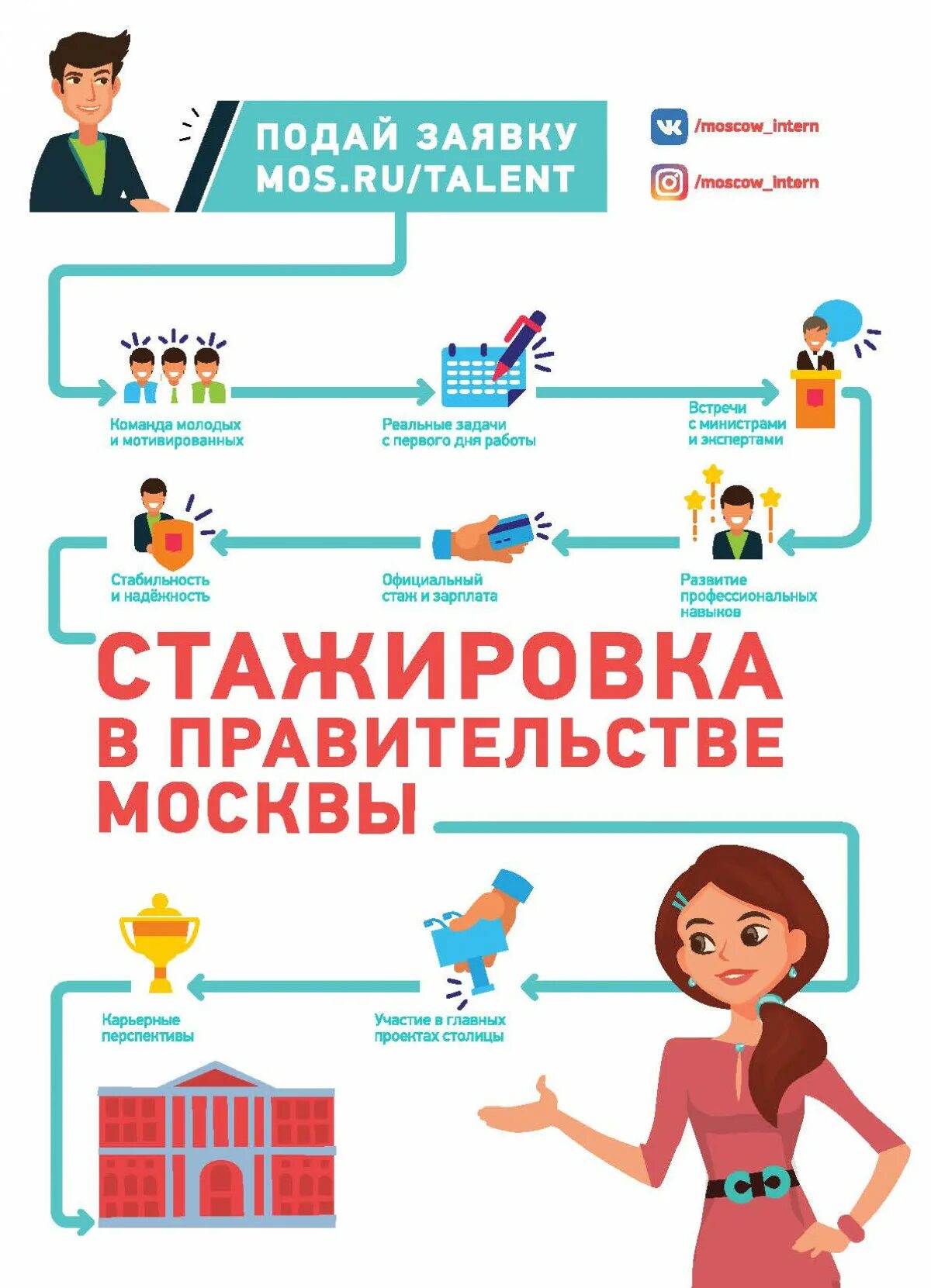 Оплачиваемая стажировка в правительстве москвы. Стажировка 5 дней. Стажировка работа. Стажировка 5 дней. Стажировка 5 дней.