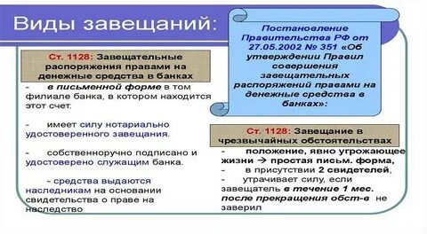Завещание относится