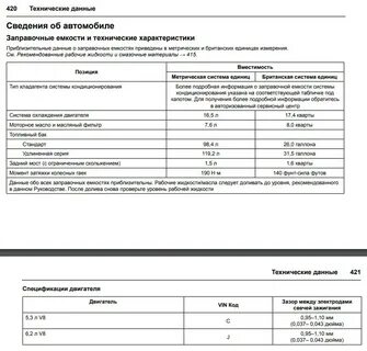 Объем масла двигателя шевроле круз