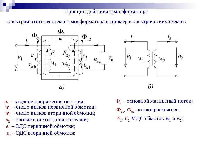 БГТУ "ВОЕНМЕХ" им. Д.Ф. Устинова кафедра электротехники, О8