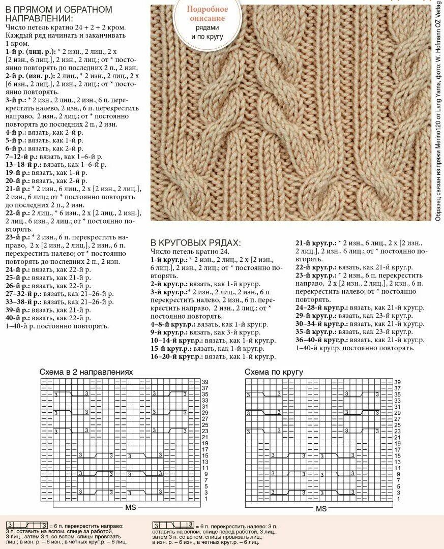 Косы араны жгуты спицами. Араны жгуты коса схема. Вязание спицами узоры косы и жгуты схемы с описанием. Жгуты спицами со схемами простые и красивые. Как вязать жгуты спицами схемы и описание.