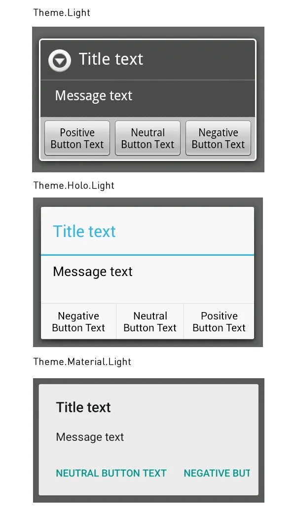 Dialog buttons. Dialog buttons