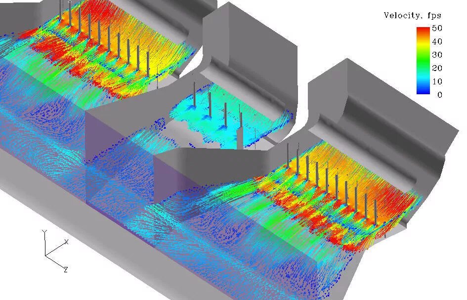 Cfd моделирование это. Cfd модель. расчетная модель cfd. cfd вычисления. cfd моделирование.