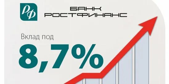 Ростфинанс банк сайт. РОСТФИНАНС. ООО КБ РОСТФИНАНС. РОСТФИНАНС СПБ. Карта РОСТФИНАНС.