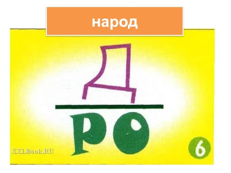 Ребусы народ. Словарное слово народ ребус. Ребусы со словами. Ребусы словарные слова. Ребусы по словарным словам.