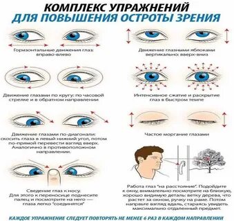 Как раскрыть 3 глаз способности самостоятельно
