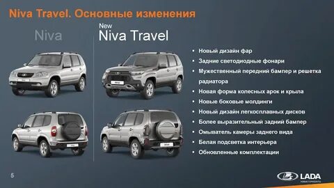 Расход нивы тревел отзывы владельцев