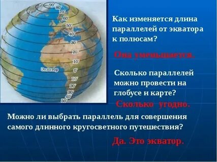 Длина параллелей на глобусе