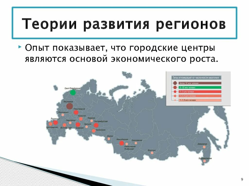 Развитие региона. Экономическое развитие региона. Теории регионального развития. Формирования регионов.