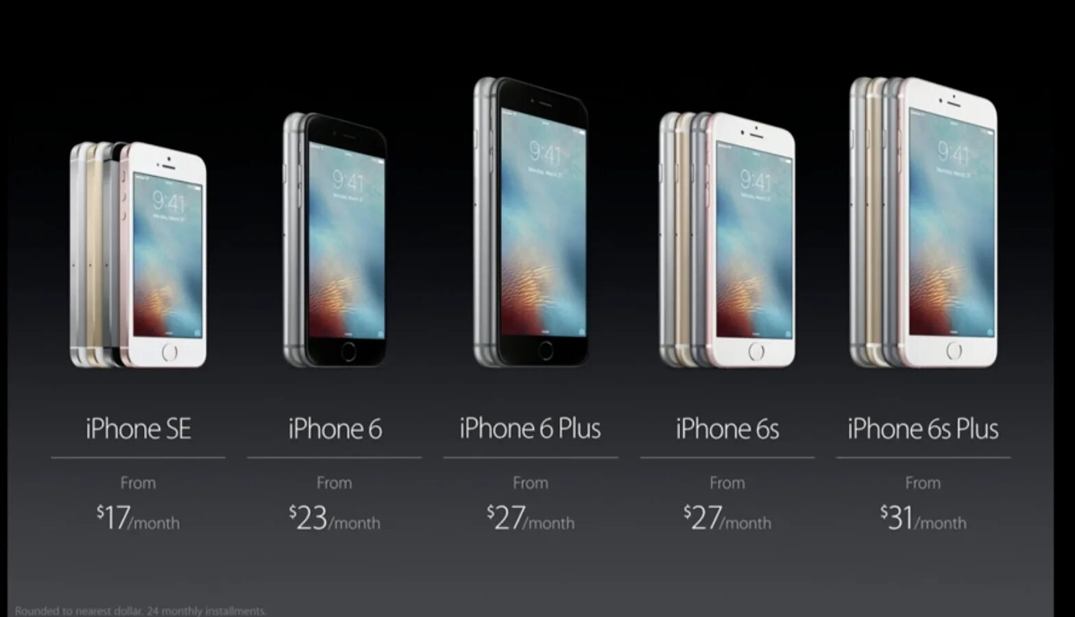 Ios 2016. Диагональ айфона 5 se. айфон se 2016. диагональ айфон се 2016. iphone se 2016 диагональ экрана.