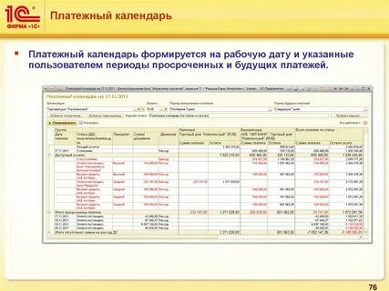 Платежный календарь включает