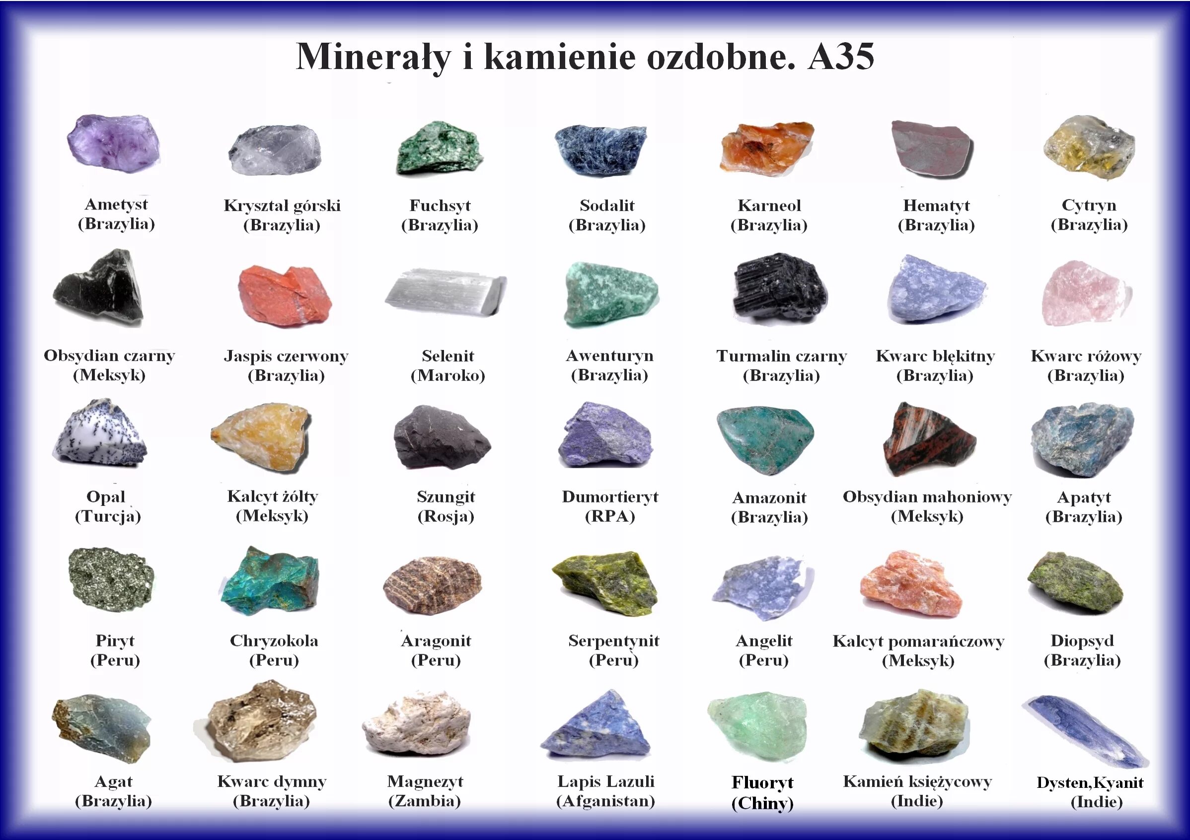 Какие виды камня бывают. Справочник минералы, горные породы, драгоценные камни. Название всех камней и минералов. Полудрагоценные минералы. Природные камни названия.