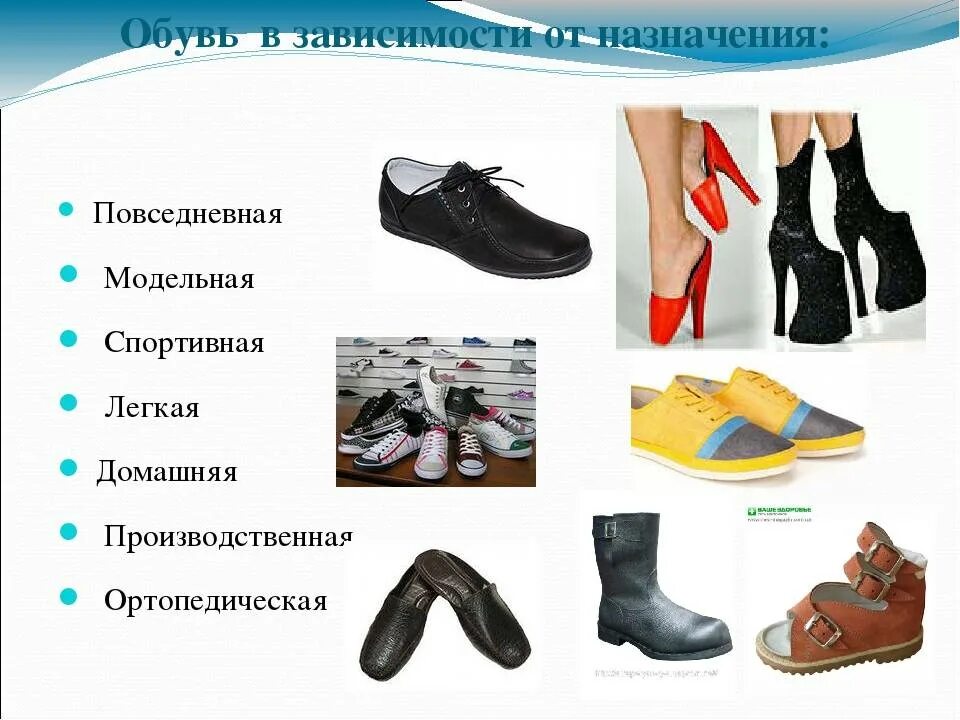 Одежда и обувь. Презентация обуви. Классификация обуви по материалу. Ассортимент кожаной обуви. Обувь окружающий мир