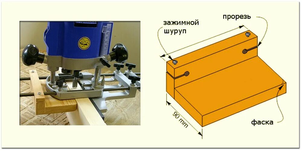 Шипорезное приспособление для ручного фрезера. Кондуктор приспособы для фрезера. Приспособление для фрезера по дереву белмаш2500м. Приспособление для фрезерования пазов ручным фрезером по дереву.