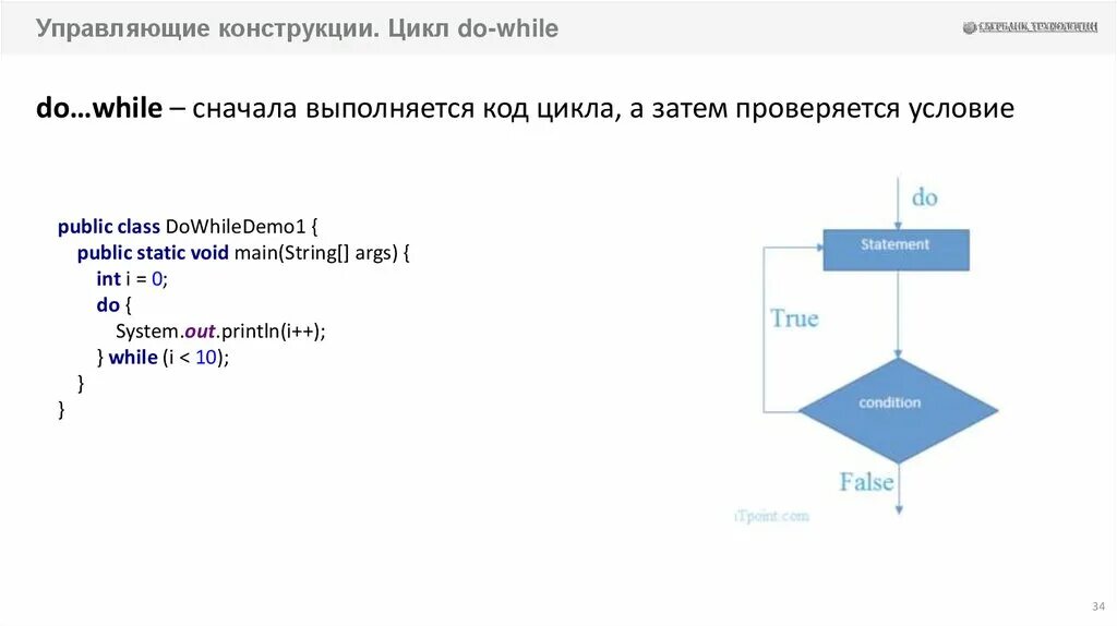 Цикл do while в c#. Схема цикла while true. Конструкция цикла do while. Правильная форма записи цикла do while. While b do while c