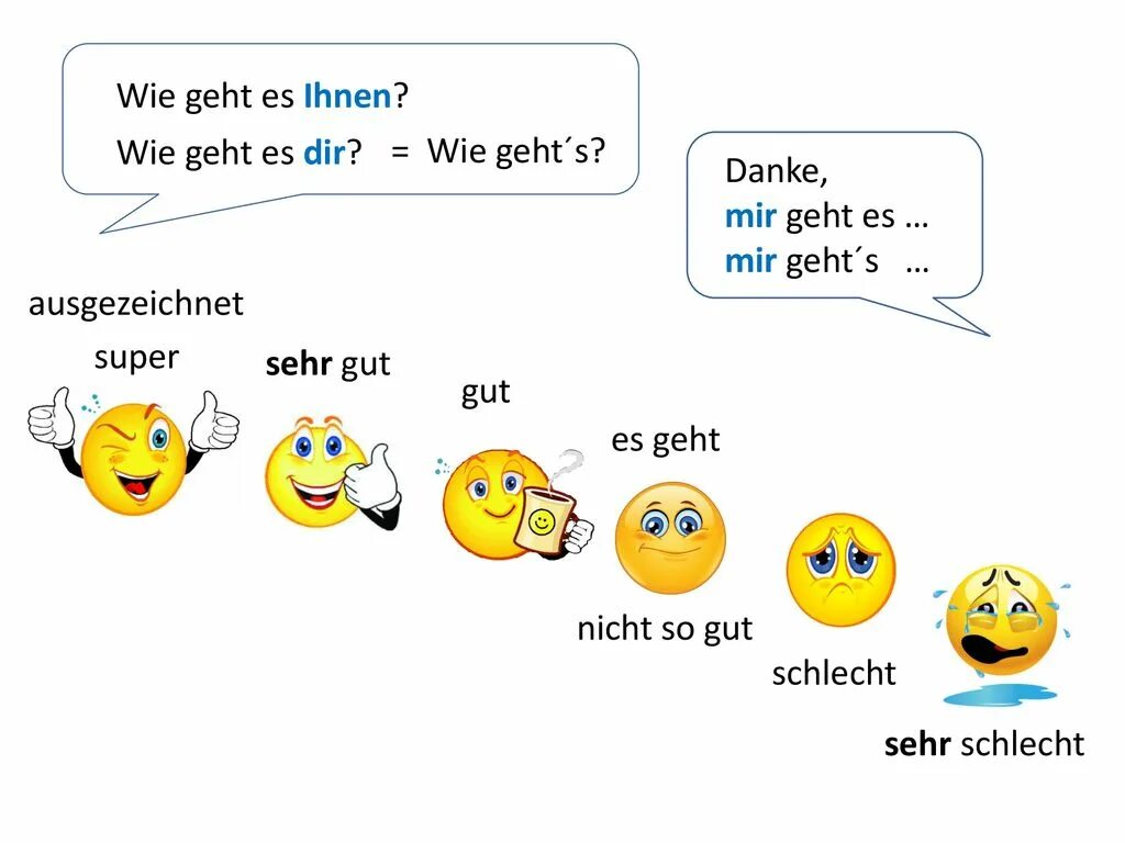 Ответы на вопрос wie geht's. Приветствие на немецком языке. Приветствие по немецки. Настроение на немецком. Es geht mir