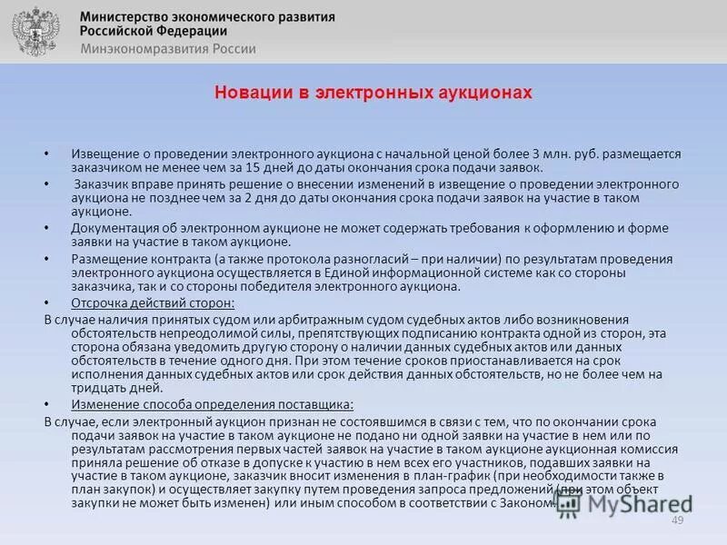 Сроки изменения аукционной документации