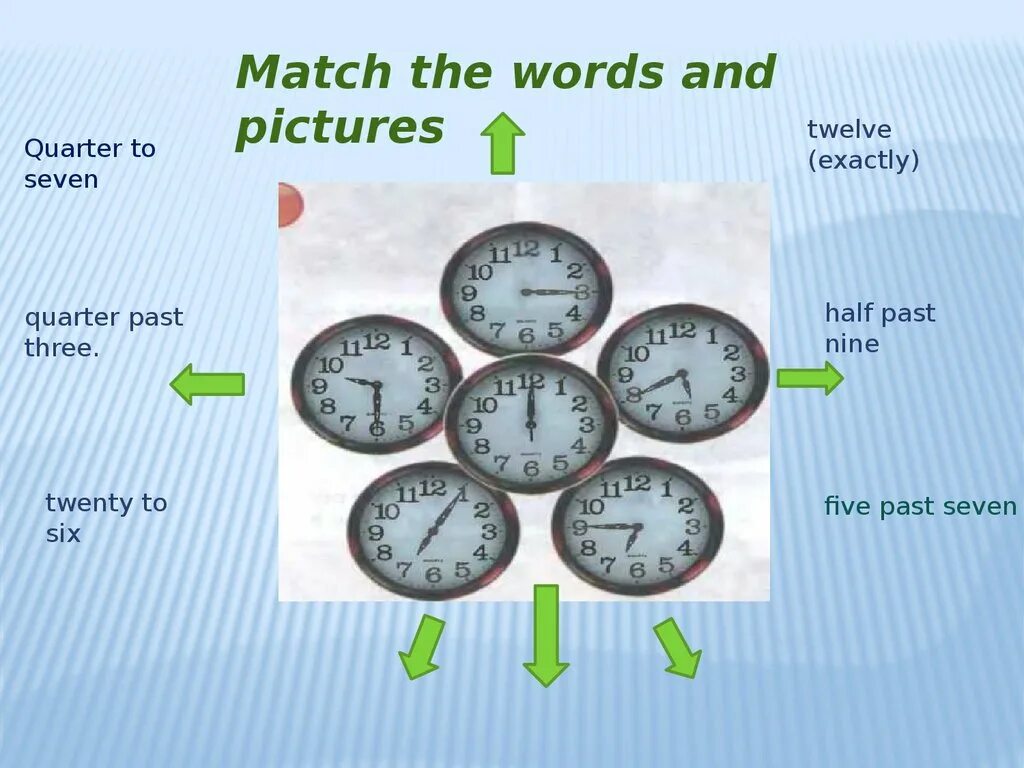 Quarter to Seven; Five past Seven; half past Nine; Twelve exactly twenty to Six; Quarter past three.. Quarter to Seven на часах. Twenty Five to Twelve на часах. Five past Seven на часах. Quarter to перевод