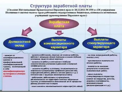 О системе оплаты труда работников муниципальных учреждений