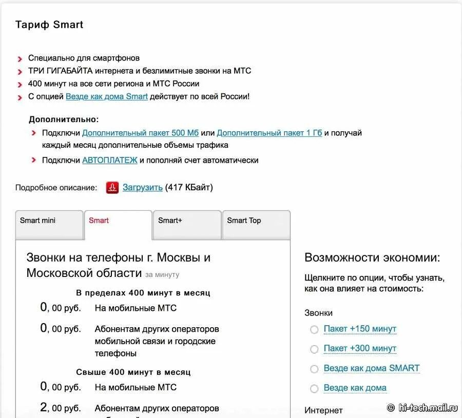 Как сохранить минуты на мтс. Пакет минут МТС. Подключить дополнительные минуты на МТС. Дополнительные пакеты минут.. МТС дополнительный пакет минут.