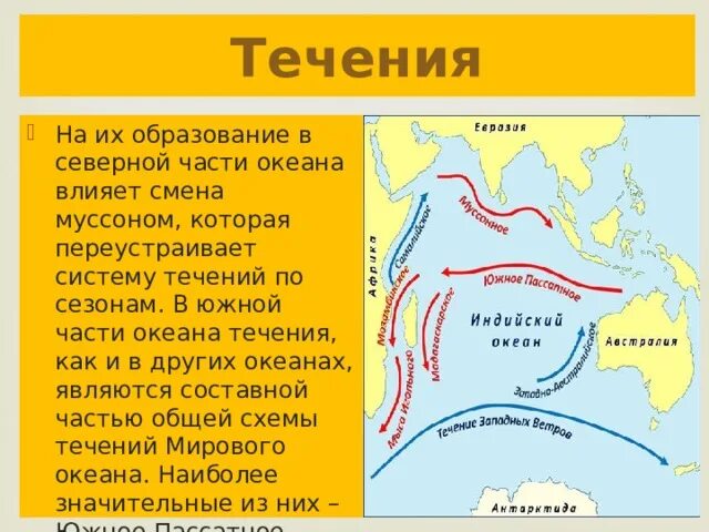 Течения индийского океана. Карта течений индийского океана. Схема течений индийского океана. Теплые течения индийского океана. Влияние муссонов