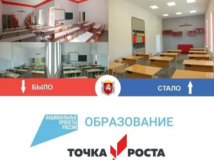 Точка роста в рамках какого проекта