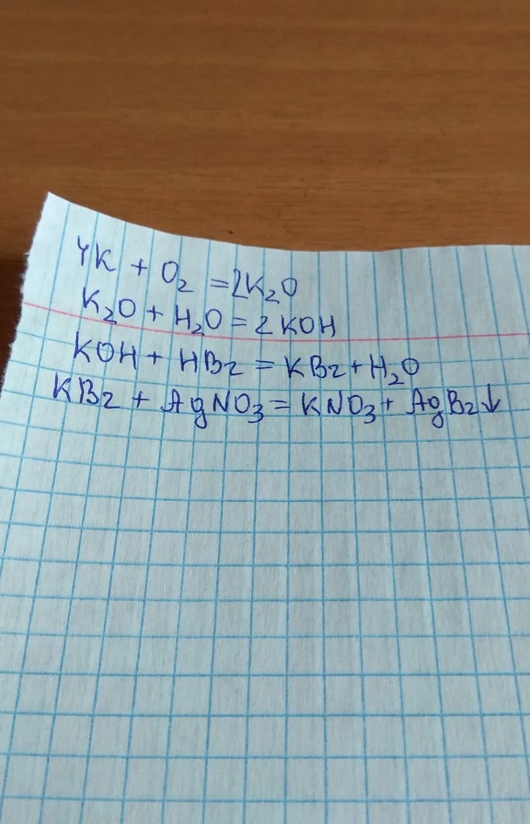 Sicl4 koh k2sio3 kcl h2o. K2o koh. k-k2o-koh. цепочка превращений k k2o koh kcl. k-k2o2-k2o-koh-k2so4.