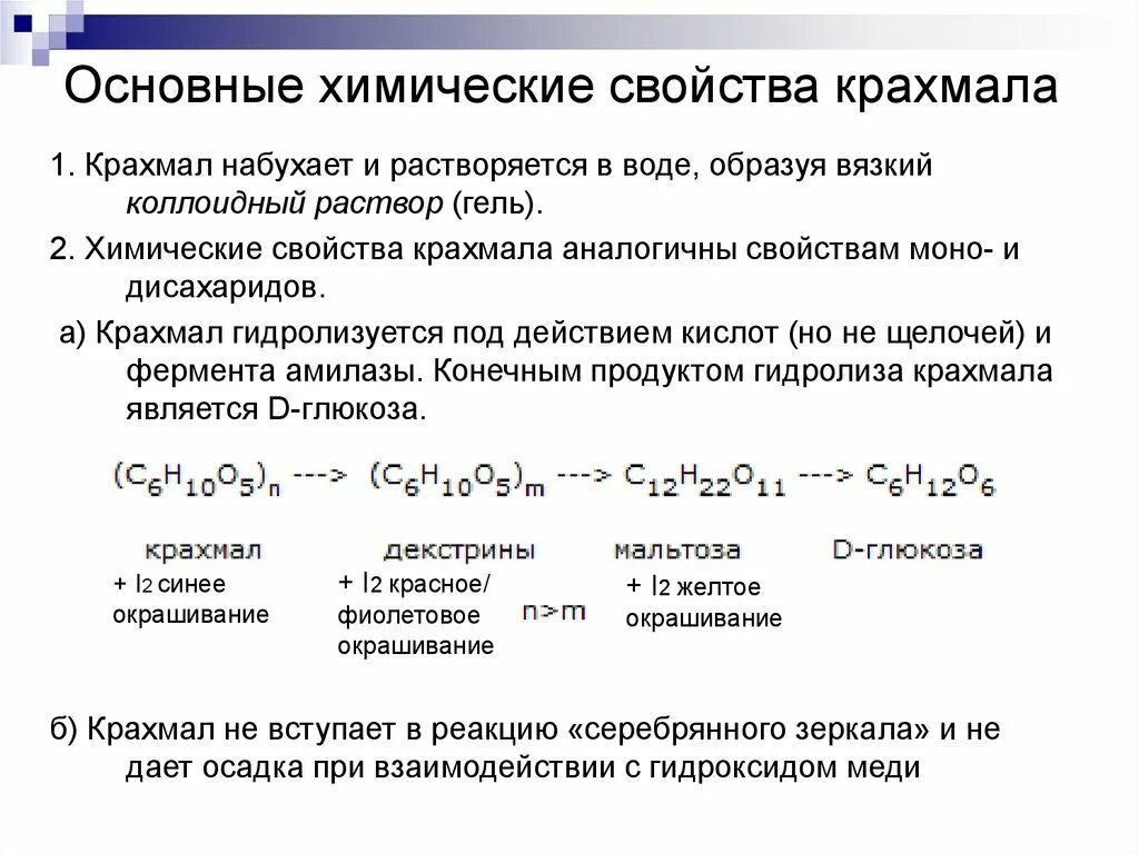 Реакция крахмала с йодом уравнение реакции. Химические свойства крахмала химия. Химические свойства крахмала качественная реакция. Химические свойства крахмала гидролиз. Характерные химические свойства крахмала.