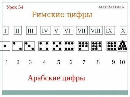 Xxl какая это цифра