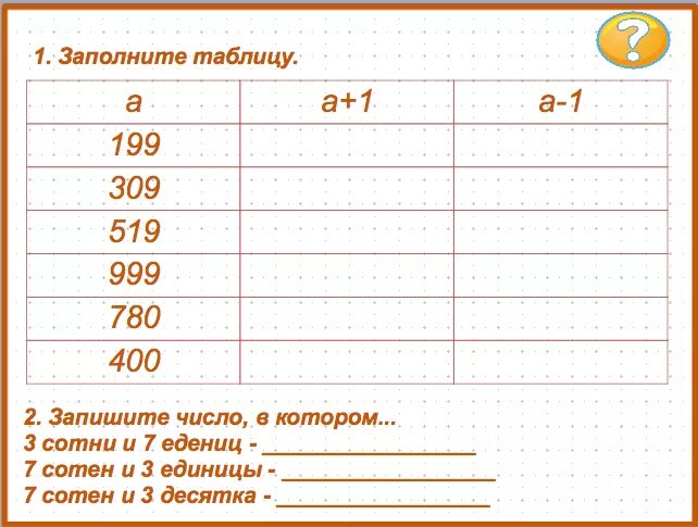 Примеры многозначные числа 3 класс карточки ГДЗ, ответ на Урок № 22. Многозначные числа Задача: 1 Математика. 3 класс. Петер