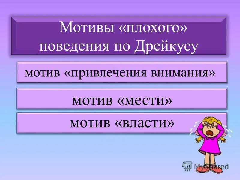 элементы субъективной стороны преступления. мотив мести. мотив мести. мотив мести. мотив кровной мести.