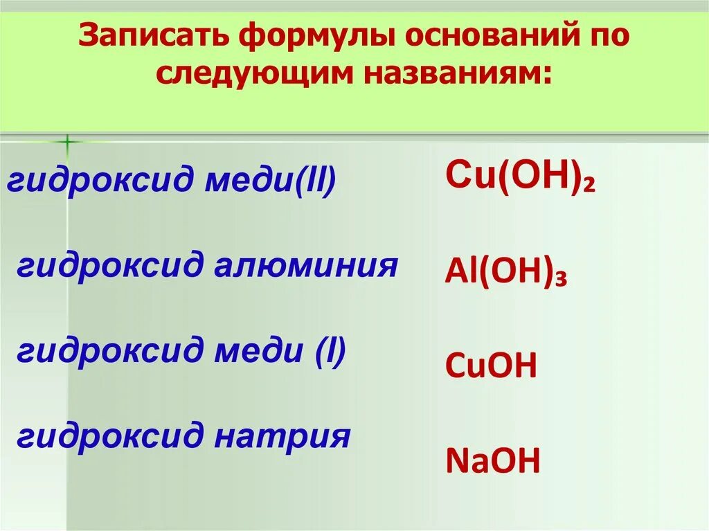 Формула основания гидроксида меди 1