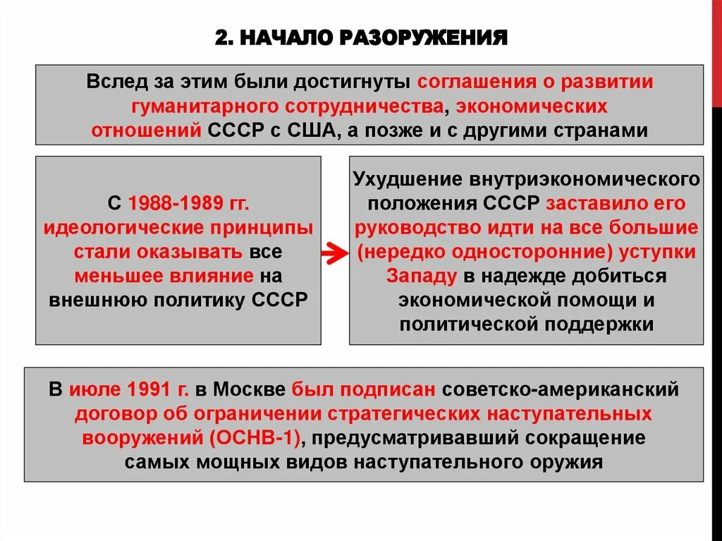 Отношение правительства страны к международной разрядке разоружению. Отношение правительства страны к международной разрядке разоружению