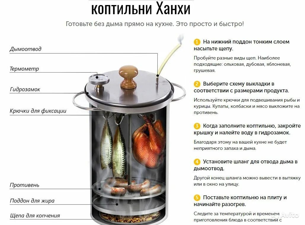 Сколько коптить в холодной коптильне. Коптильня горячего копчения и холодного копчения. Ханхи коптильня горячего копчения 20л. Коптильня Ханхи 20 литров. Домашняя коптильня для горячего копчения Hanhi Ханхи 20 л.