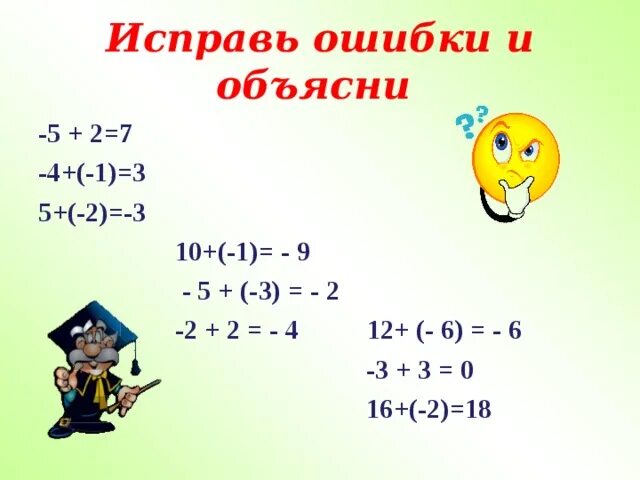 Сложение целых чисел 6 класс примеры Контрольная работа по математике 6 класс Сложение чисел с разными знаками За