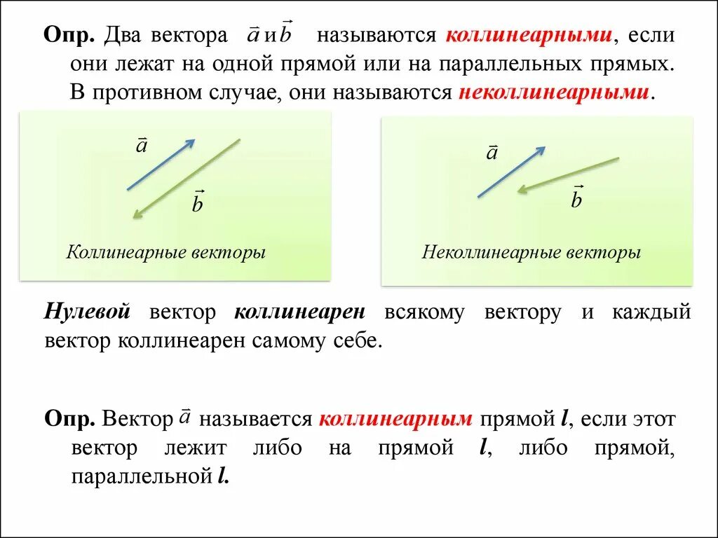 Какие изображения называют векторными. Коллинеарные и неколлинеарные векторы. Два вектора называются коллинеарными. Два вектора называются коллинеарными если. Векторы называются коллинеарными если они лежат.