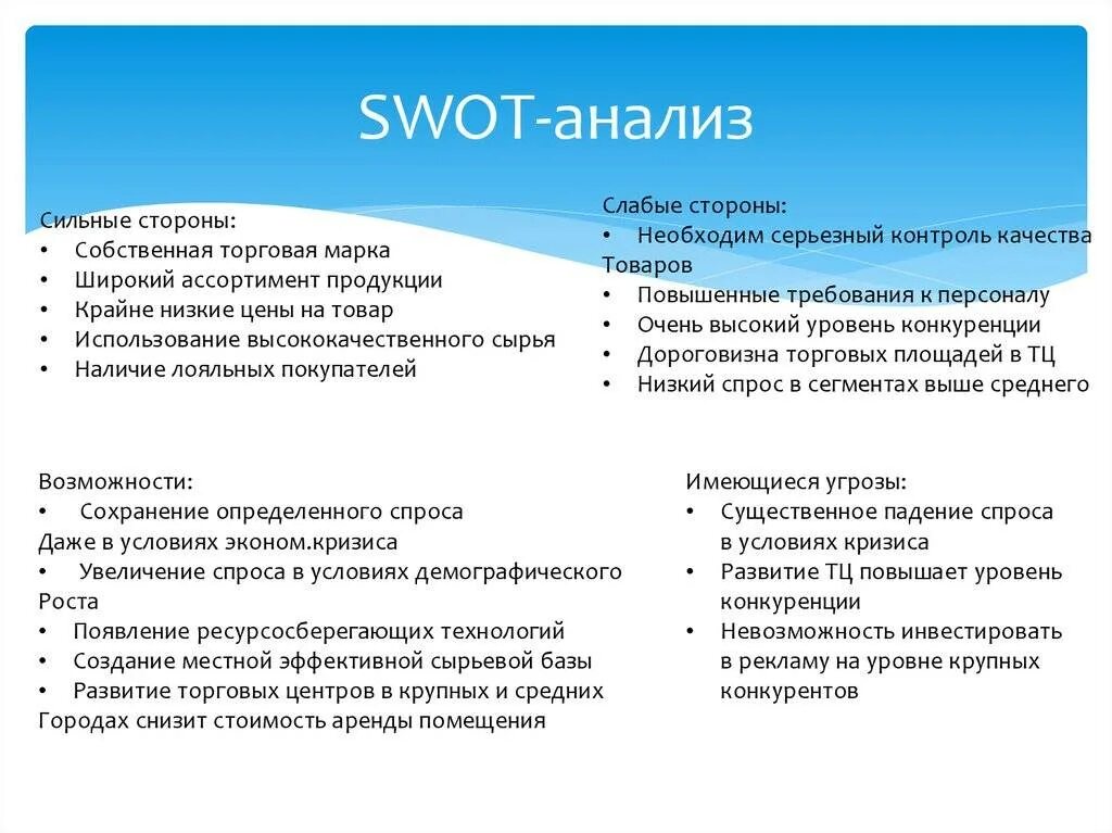 Слабые стороны организации а также. SWOT анализ. СВОТ анализ исследования. SWOT анализ предприятия. Сильные стороны предприятия SWOT анализ.