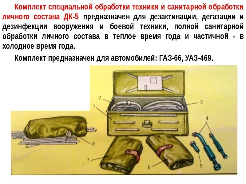 Комплект специальной обработки техники. Комплект специальной обработки. Технические средства специальной обработки. Средства специальной обработки личного состава. Комплекты дегазации оружия и обмундирования.