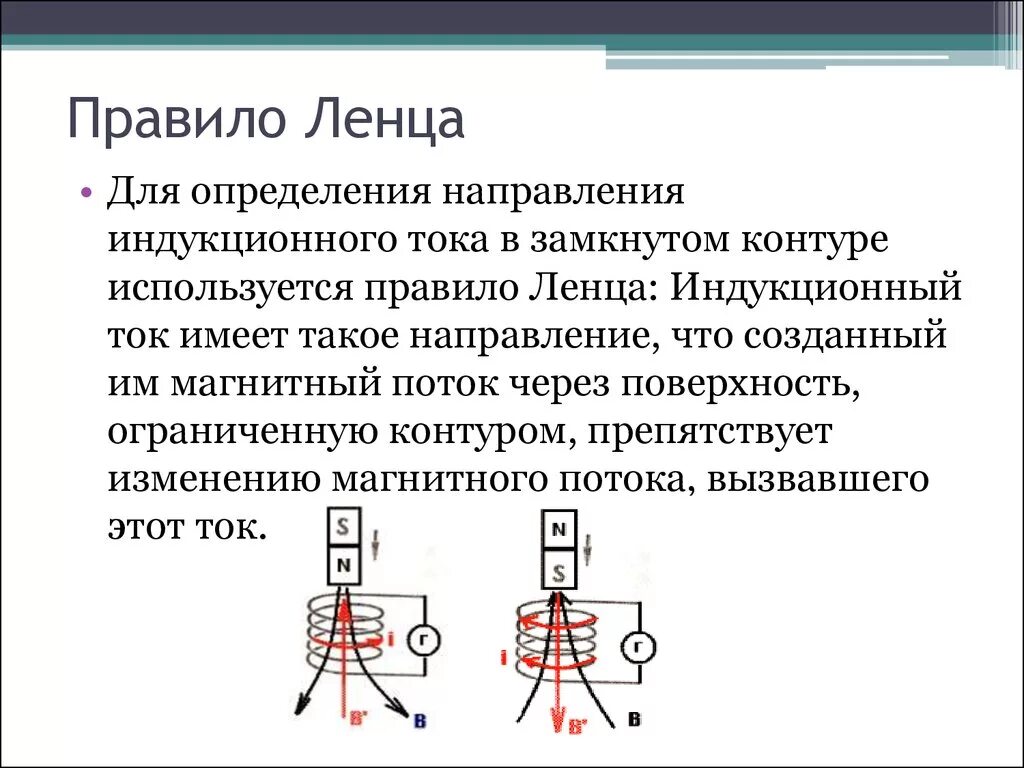 Явление электромагнитной индукции направление индукционного тока. Правило Ленца для электромагнитной индукции формула. Правило Ленца для электромагнитной индукции 11. Правило Ленца для электромагнитной индукции опыт. Правило Ленца 10 класс.