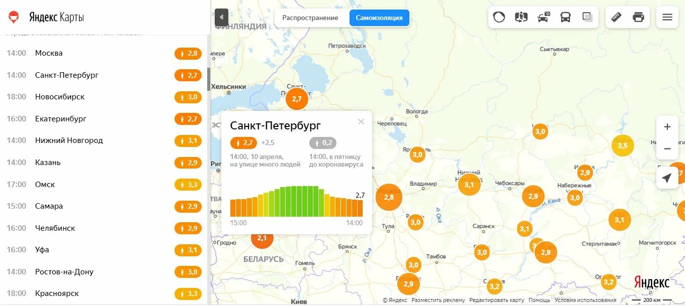 До какого числа самоизоляции в екатеринбурге