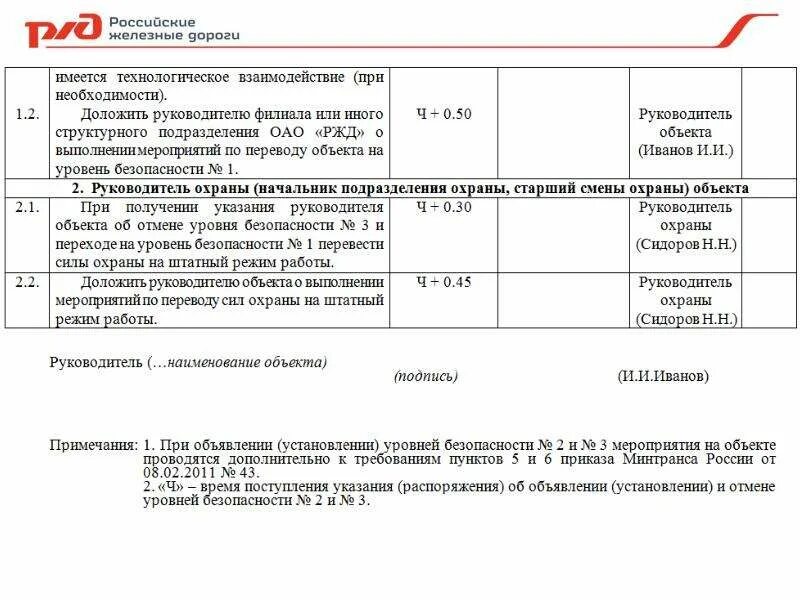 Приказ минтранса 104