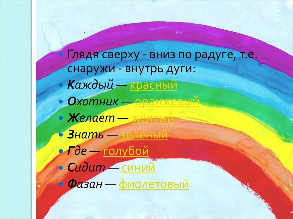 Какой ты цвет радуги. Радуга очередность цветов. Радуга порядок цветов. Радуга по цветам для детей. Цвет радуги как располагается.