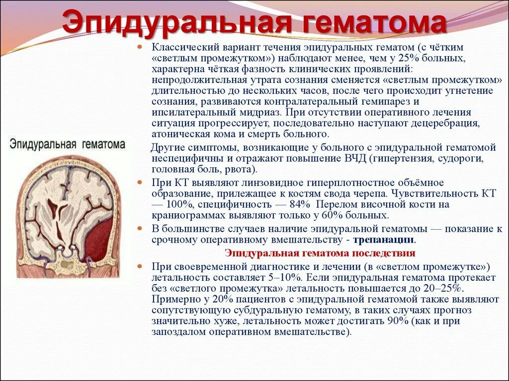 Субдуральная гематома и эпидуральная гематома. Эпидуральная гематома клиника. Неврологические симптомы при эпидуральной гематоме. Эпидуральная гематома локализация. Субдуральная гематома лечение