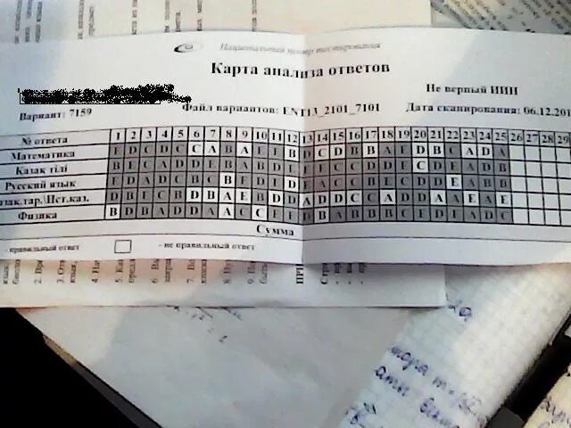 ответы огэ 2021. ответы по русскому. огэ по русскому языку 2013 год цыбулько. ответы на экзамен по русскому языку. ответы на огэ по обществознанию.