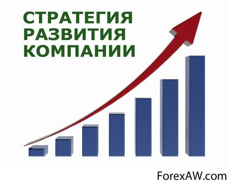 Стратегического развития организации. Стратегия развития. Стратегия развития компании. Стратегия развития предприятия. Стратегическое развитие предприятия.