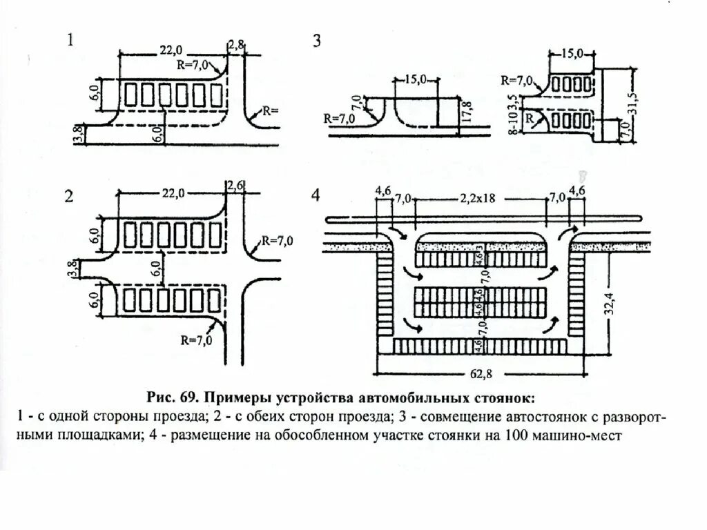 Тупиковый пожарный проезд. Примеры устройства автомобильных стоянок. Размер разворотной площадки для пожарных машин тупиковой. Отстойно-разворотная площадка Измайлово. Разворотная площадка для автомобилей нормы.